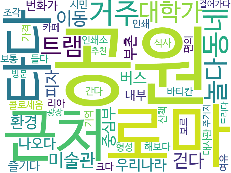 env_info-WordCloud