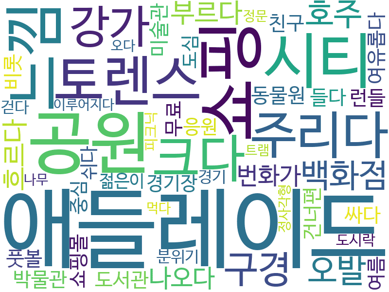 env_info-WordCloud